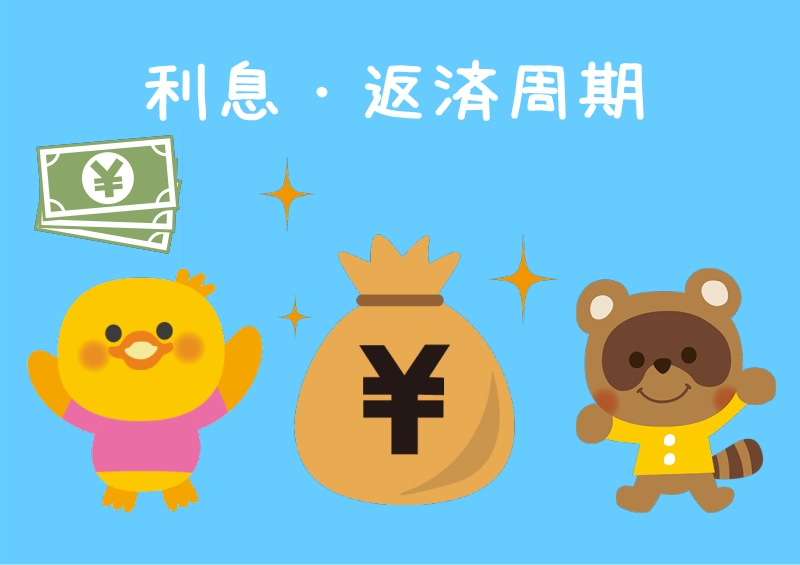 ソフト闇金ベストの利息と返済周期について